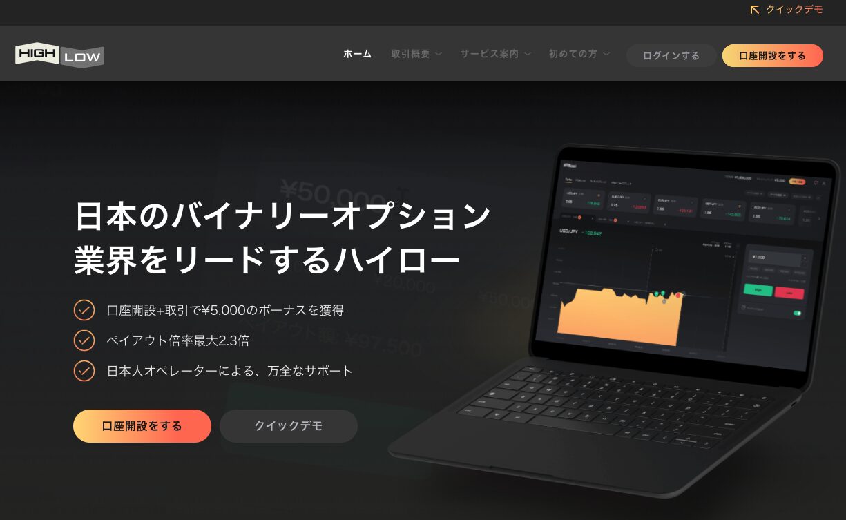 ハイローオーストラリアの事業終了背景