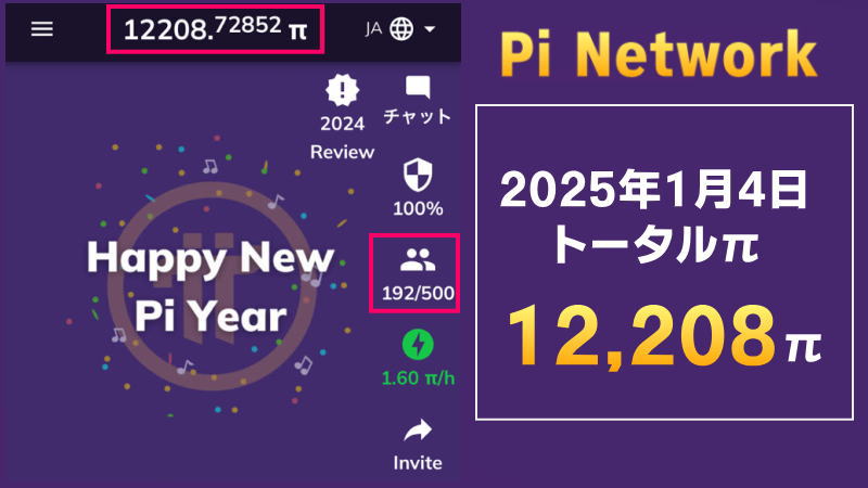 【12,208π貯まりました！】Piネットワークマイニング日記2025年1月4日