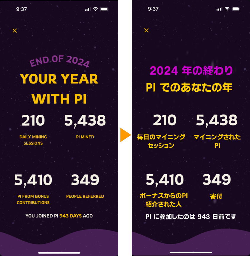 「Bye2024」ページの日本語訳