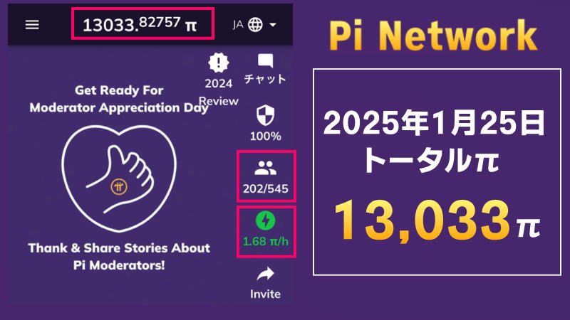 【13,033π貯まりました！】Piネットワークマイニング日記2025年1月25日