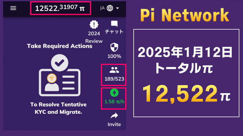 【12,522π貯まりました！】Piネットワークマイニング日記2025年1月12日