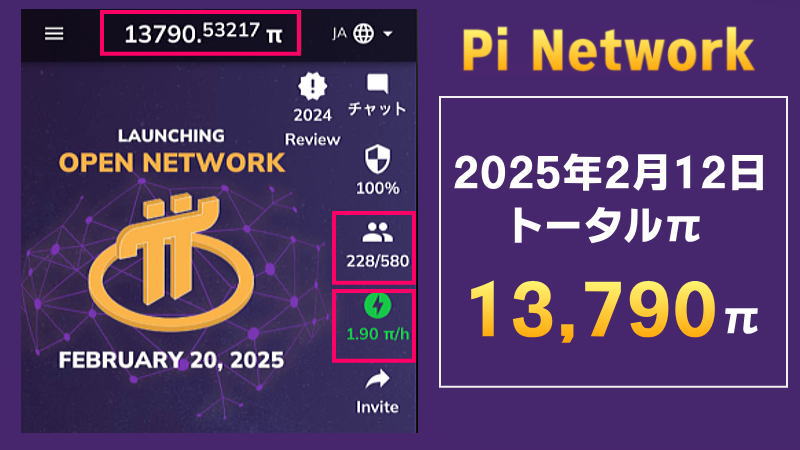 【13,790π貯まりました！】Piネットワークマイニング日記2025年2月12日